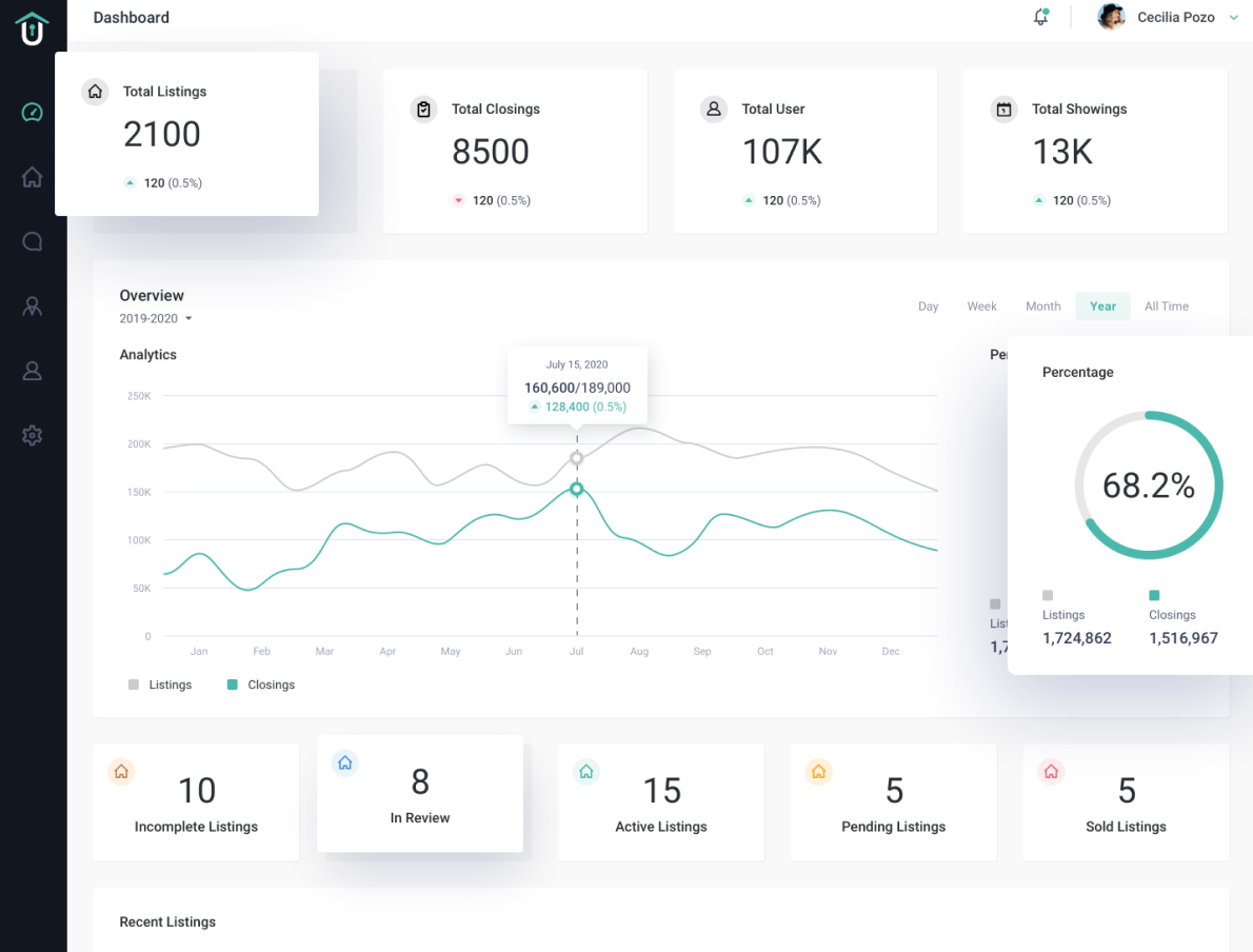 Управление объектами